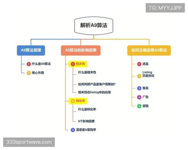 24秒违例是什么规则？新手必知的进攻时间限制解析