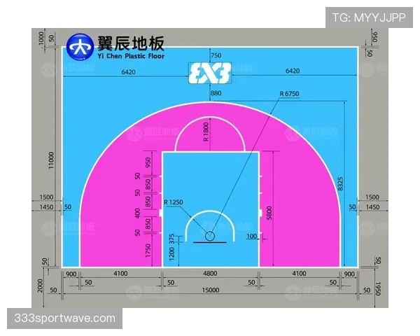 篮球规则解读：限制区内如何合法防守避免三秒违例？