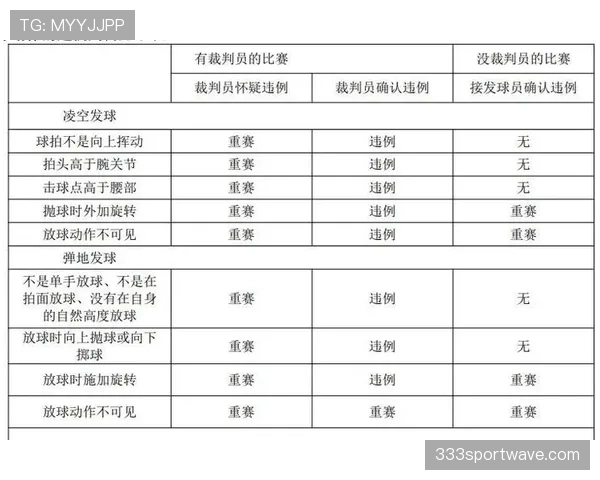详细解析篮球比赛中球出界判定规则的具体执行标准与依据