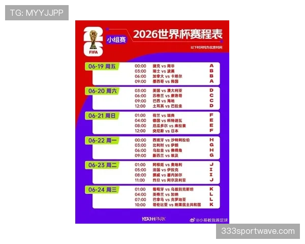 卡塔尔队2026美加墨世界杯赛程前瞻：小组赛对手与出线形势分析